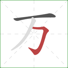 万的笔顺第2画：横折钩