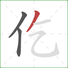 仡的笔顺第3画：撇