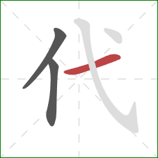 代的笔顺第3画:横 代的笔顺第3画:横