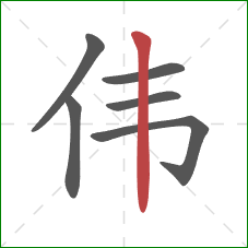 伟的笔顺第6画：竖