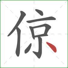 倞的笔顺第10画：点