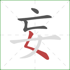 妄的笔顺第4画：撇点