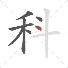 科的笔顺第7画：点