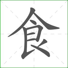 食的部首