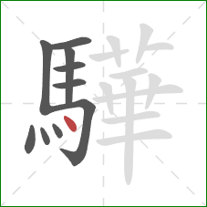 驊的笔顺第10画：点