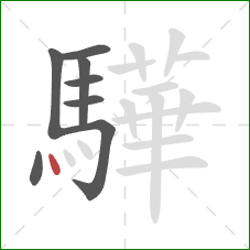 驊的笔顺第8画：点